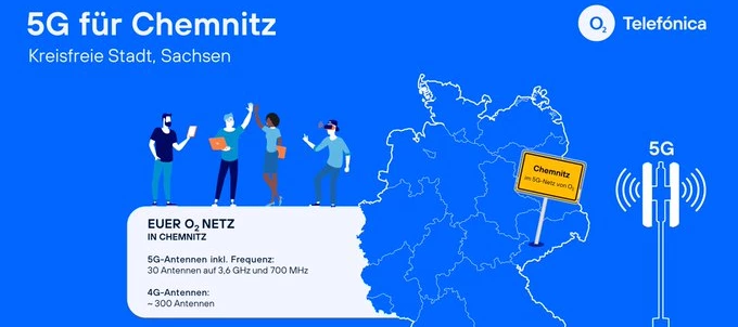 5GCityderWoche - Chemnitz