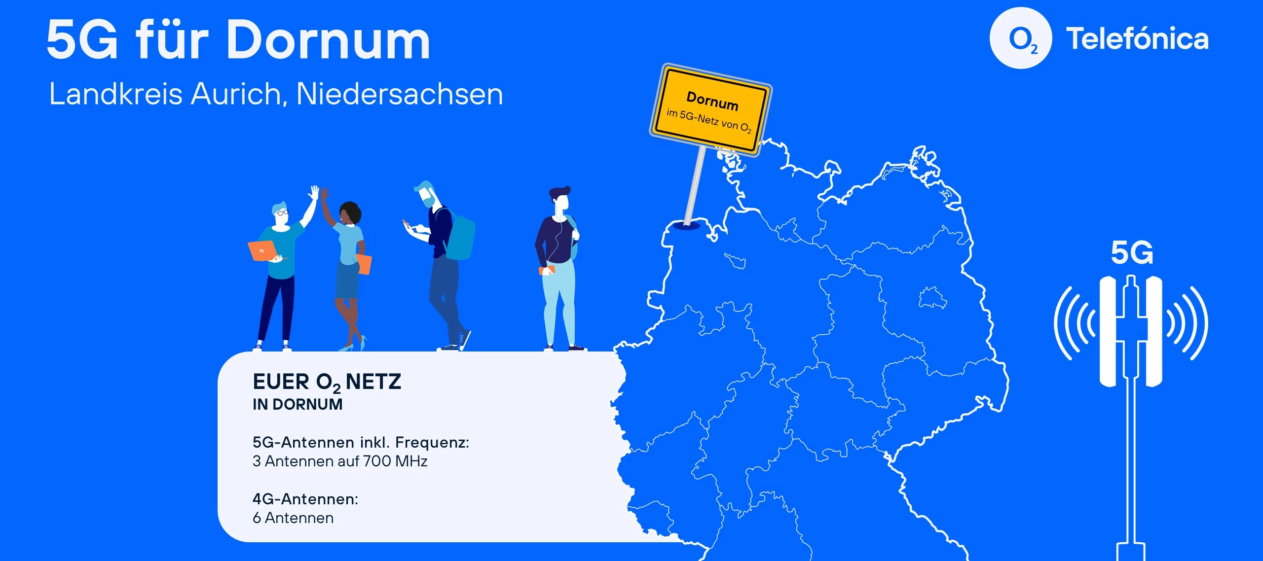 5GCityderWoche - Dornum