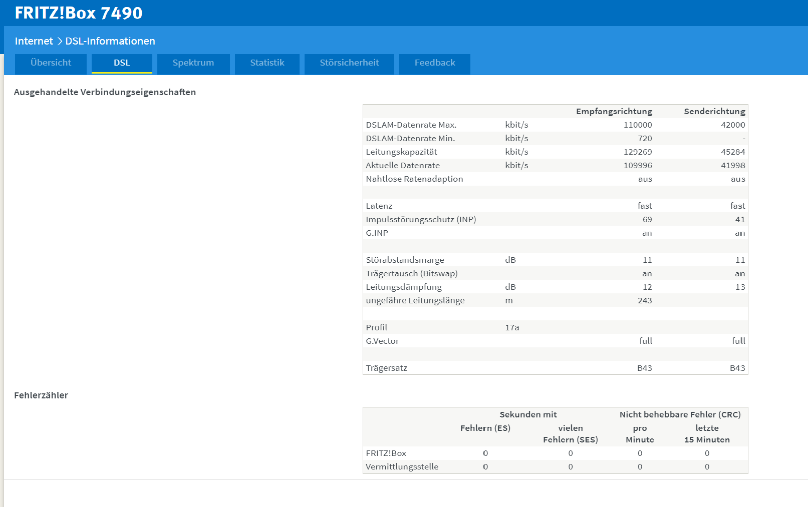 Ticket wird nicht bearbeitet | O₂ Community