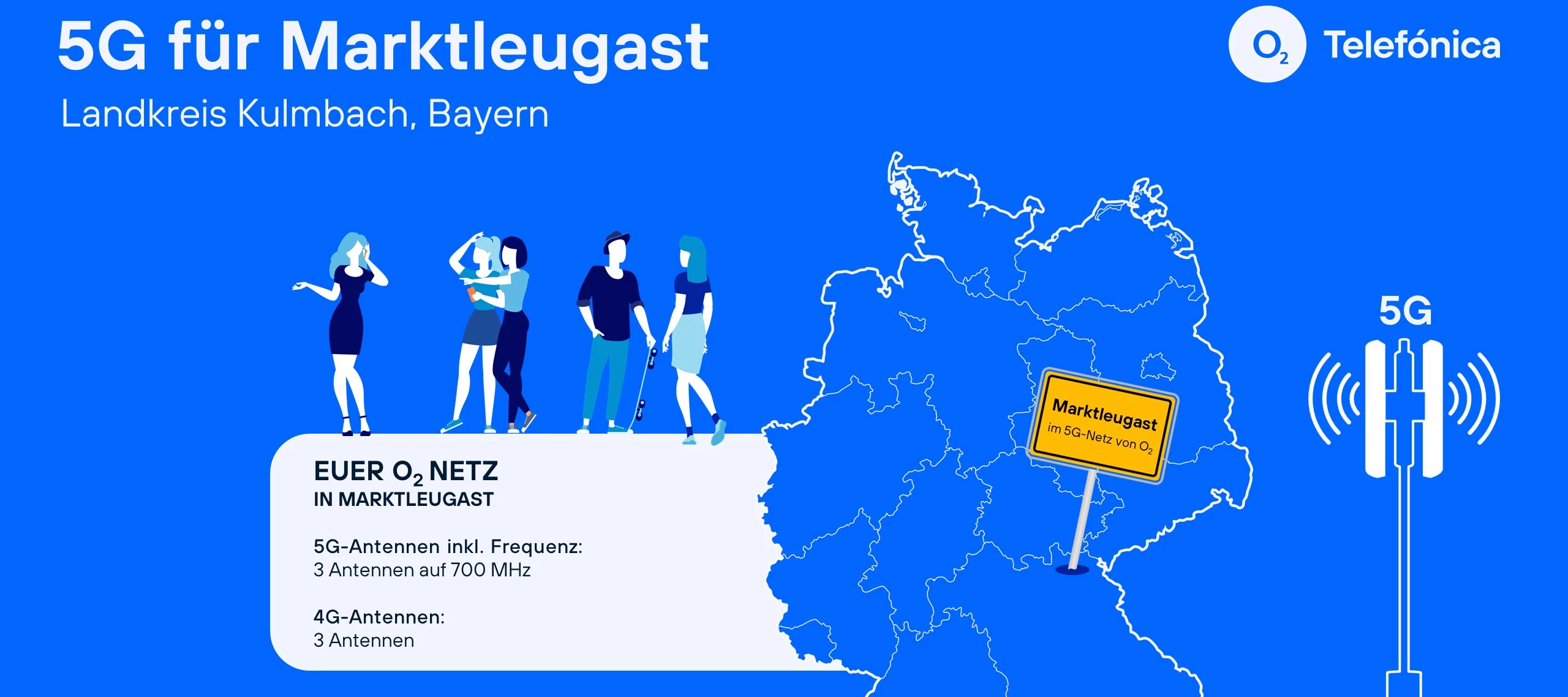 5GCityderWoche - Marktleugast