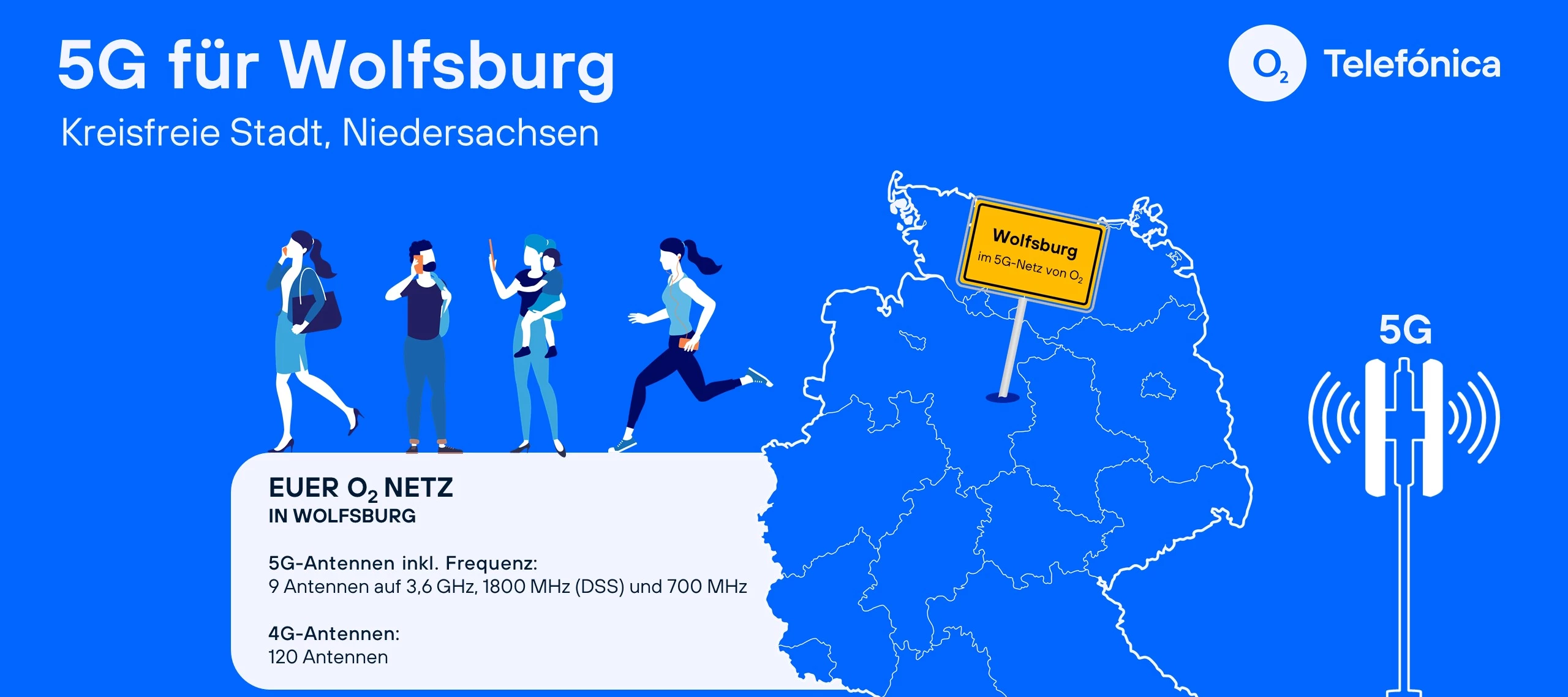 5GCityderWoche - Wolfsburg