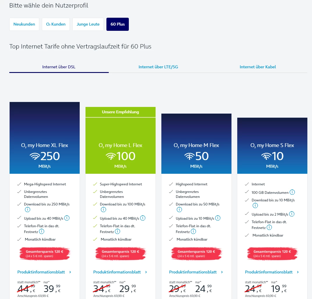 Tarifwechsel von O2 DSL Classic S Flex auf O2 my Home M 60  Flex | O₂ Community