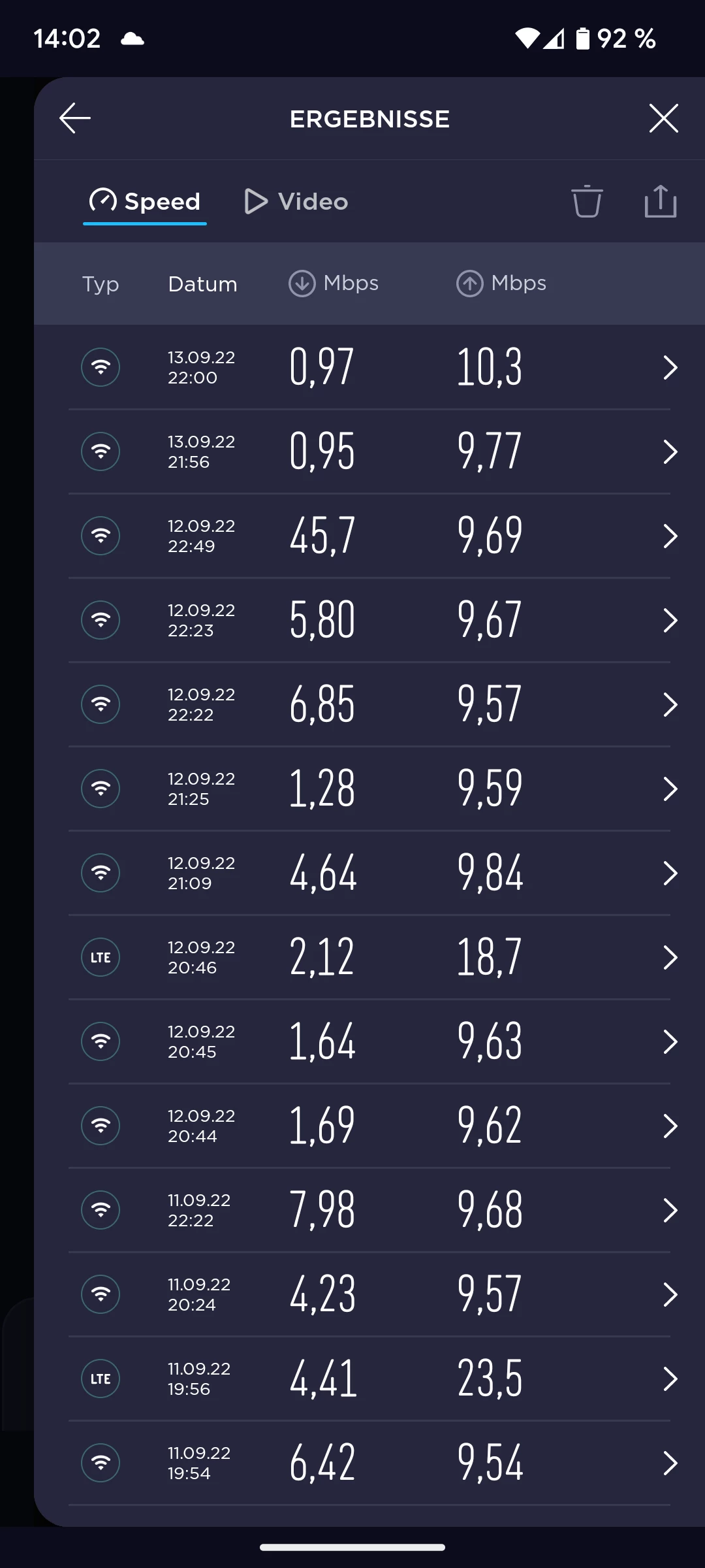 O2 My Home M Wo sind die 50 Mbits O₂ Community