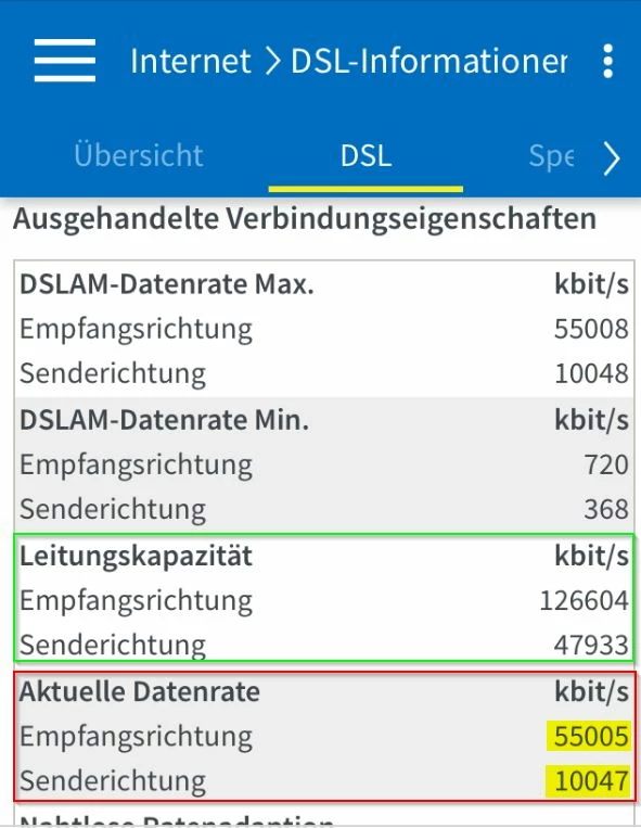 Wie Schnell Ist Vdsl 50 Wirklich
