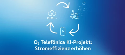 Smarte Netzsteuerung dank KI