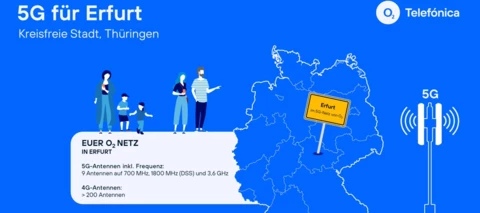 5GCityderWoche - Erfurt