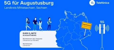 5GCityderWoche - Augustusburg