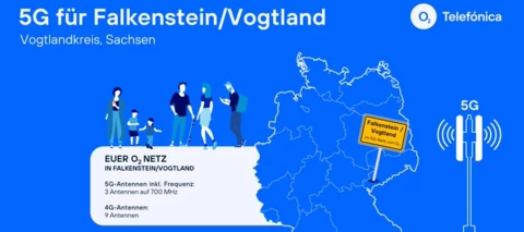 5GCityderWoche - Falkenstein/Vogtland