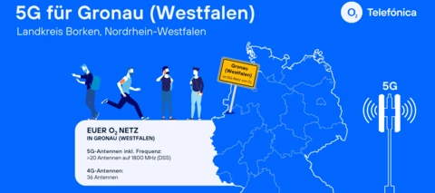 5GCityderWoche - Gronau (Westfalen)