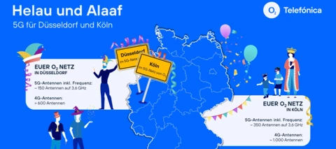5GCityderWoche - Helau und Alaaf
