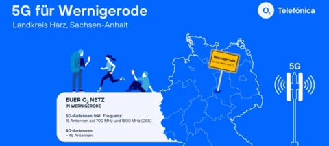 5GCityderWoche - Wernigerode