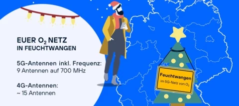 5GCityderWoche - Feuchtwangen