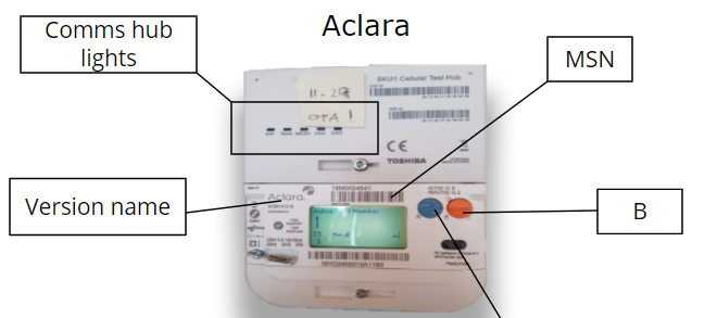 boom Misschien Zonnig Smart meter guide for Aclara, Honeywell, Flonidan second generation smart  meters | The OVO Forum