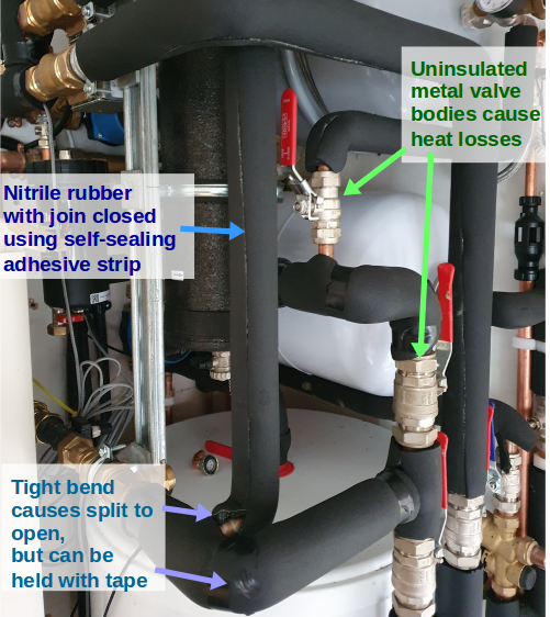 Heat pump pipe insulation: Energy efficiency starts with the pipes ...