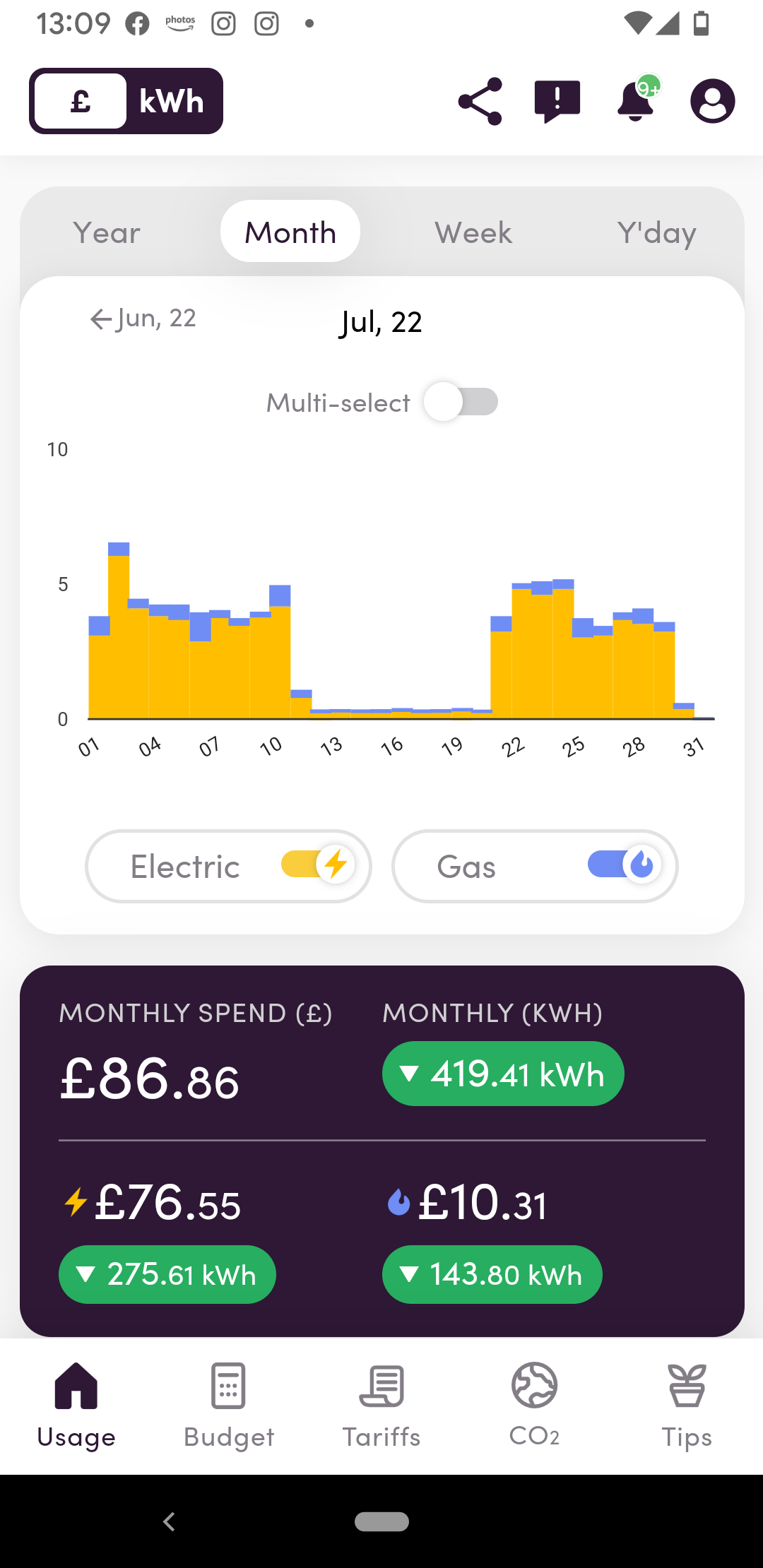 Daily usage data on the app and online account looks made up when ...