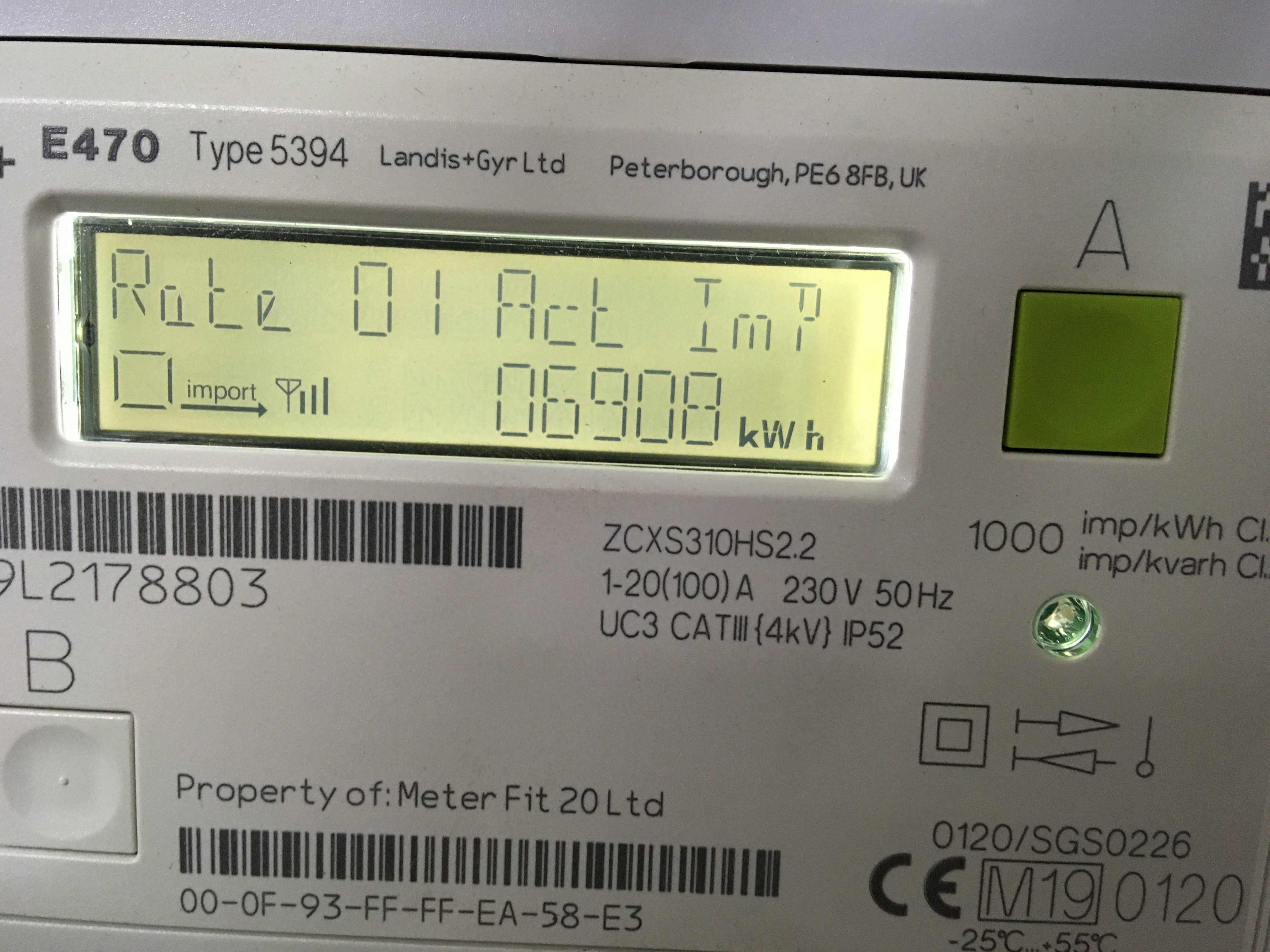 What Do The Readings On My Smart Meter Mean