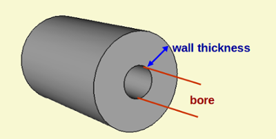 Heat pump pipe insulation: Energy efficiency starts with the pipes