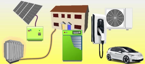 Obtaining import and export permissions from your Distribution Network Operator (DNO)