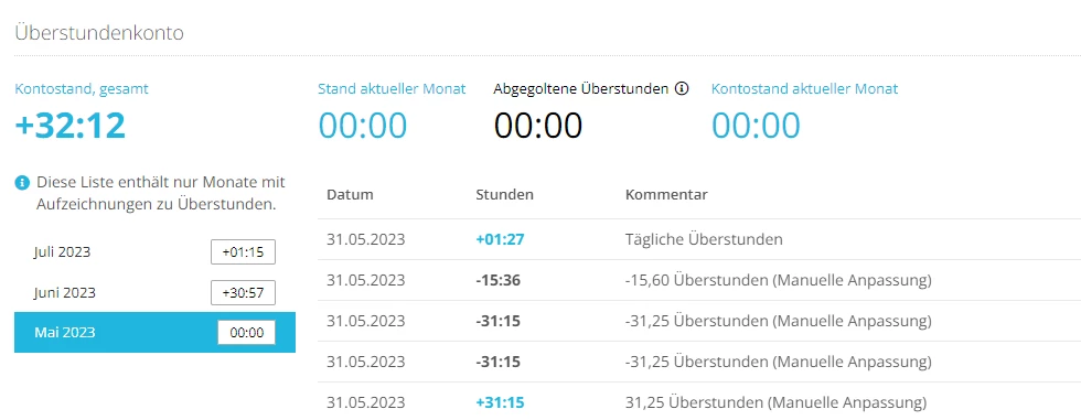 Überstundenkonto | Personio Community: Teile Deine Fragen & Ideen!