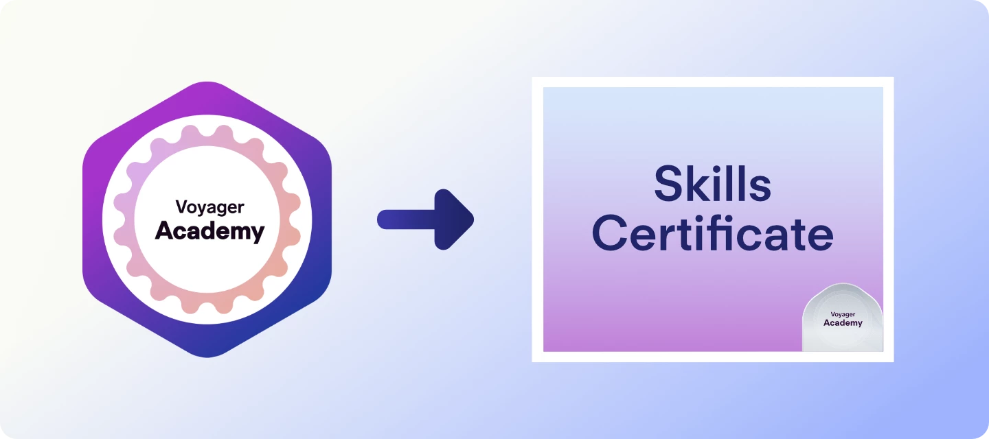 🏅 A small change to recognition in Personio Voyager Academy