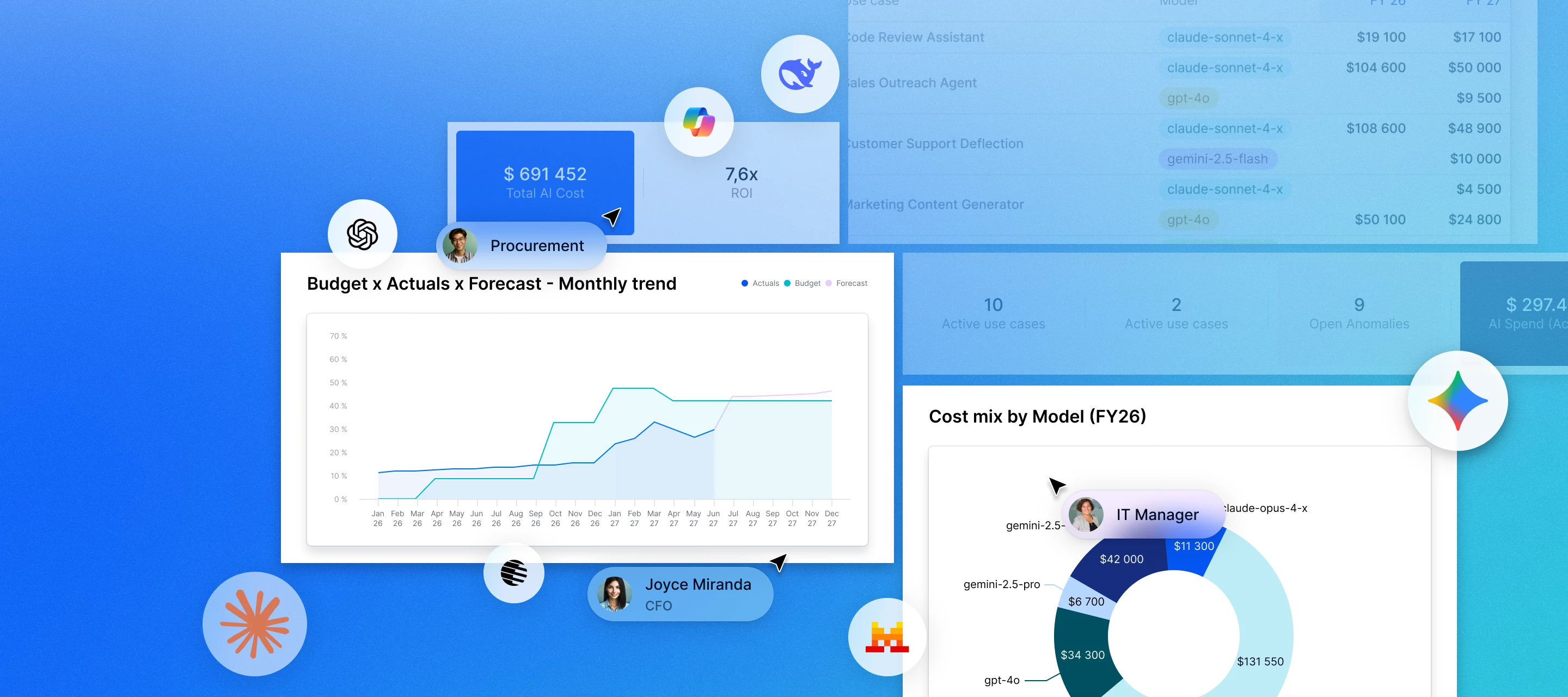 Introducing the AI Investment Planner App