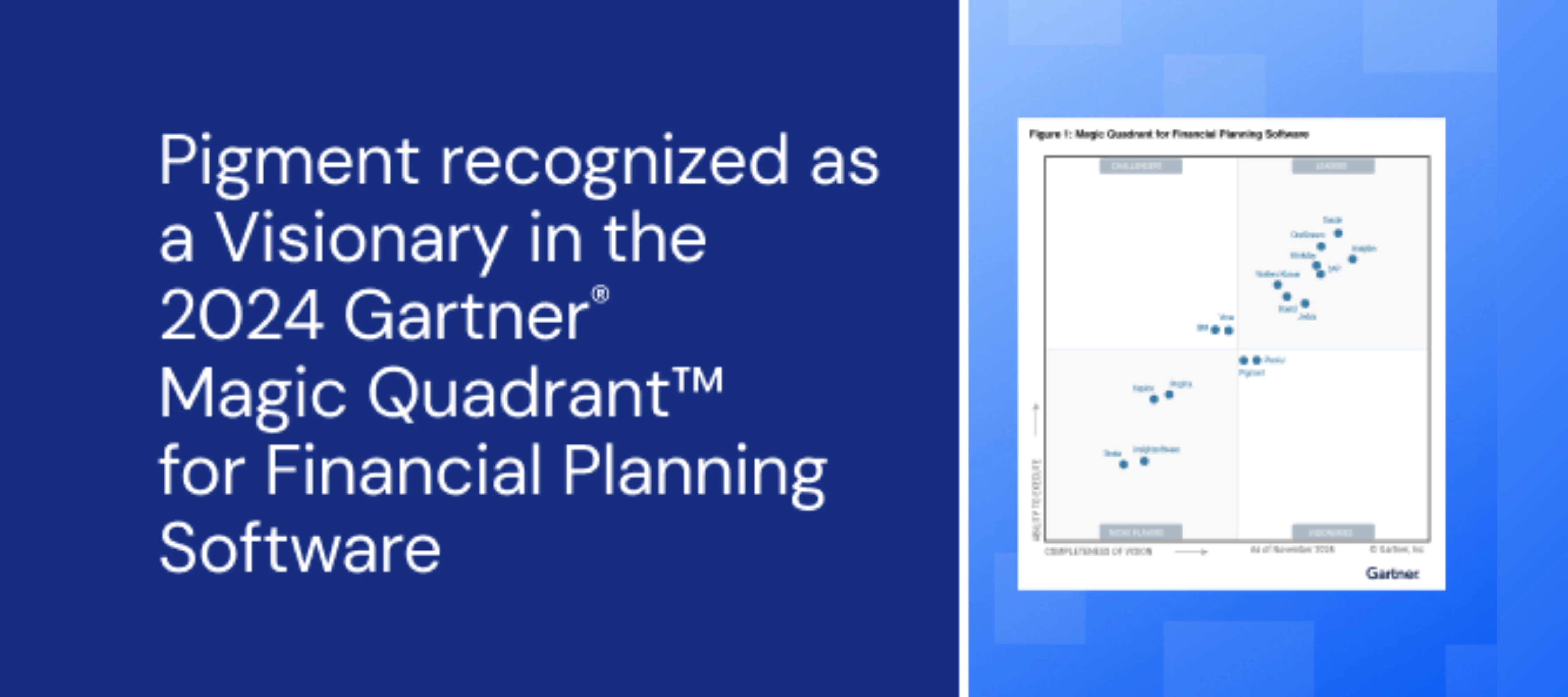 Pigment recognized as a Visionary in its first inclusion in the Gartner® Magic Quadrant™ for Financial Planning Software