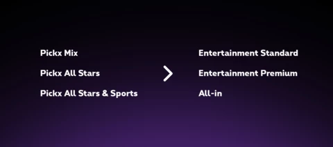 Een nieuwe naam voor onze entertainment tv-opties