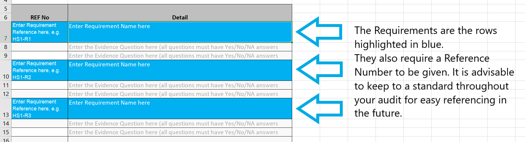 Requirements explained.