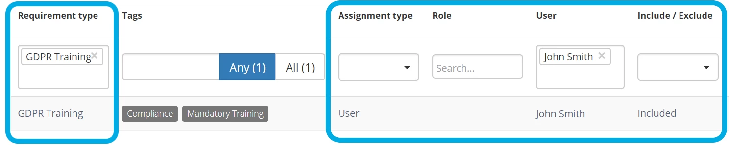 Example assignment by user