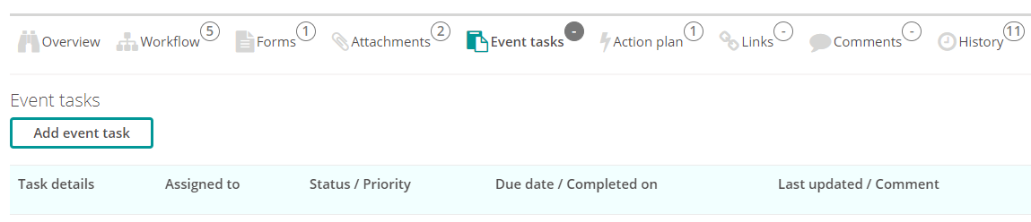 Event tasks tab