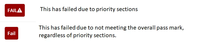 Different fail icon.