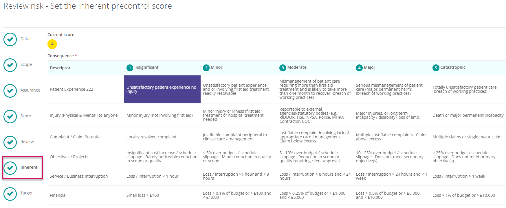 The Inherent score step