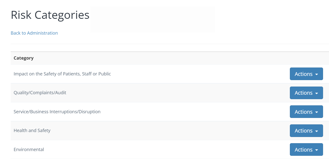 A list of Risk Categories.