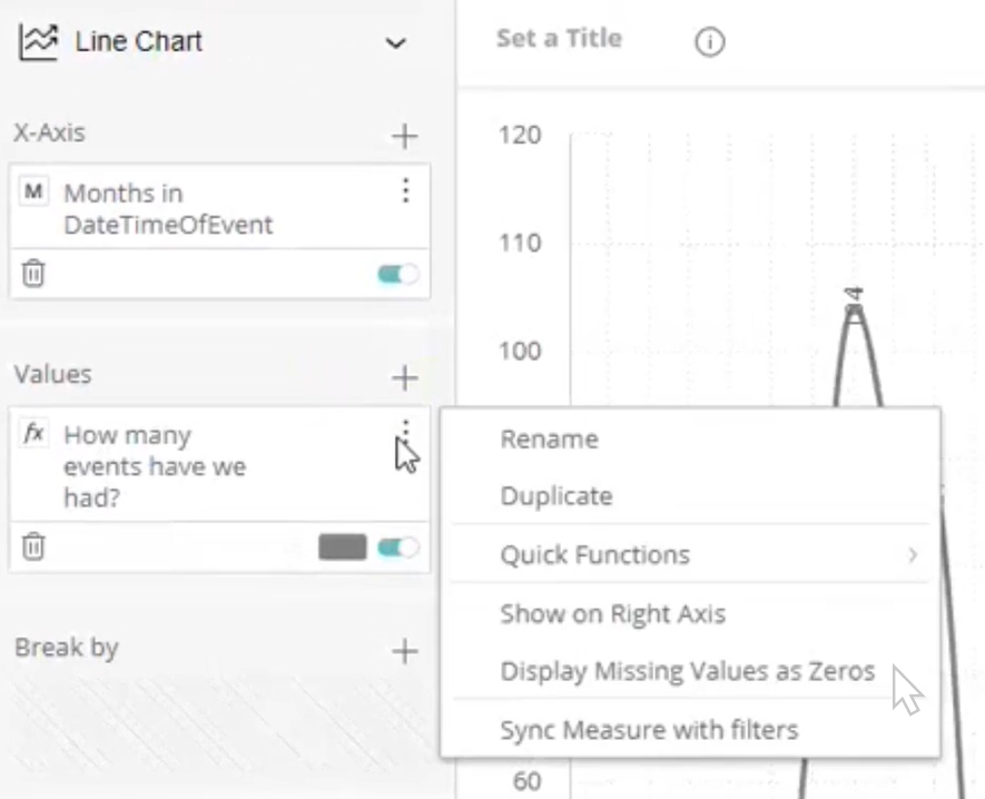 Display Missing Values as Zeros.