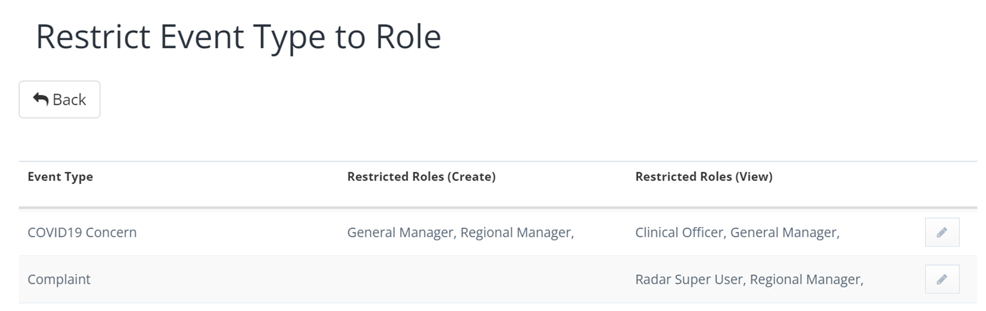 Role restrictions