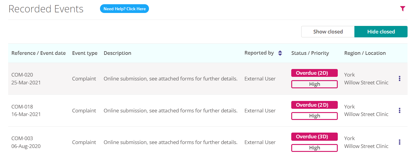 List of externally reported events.