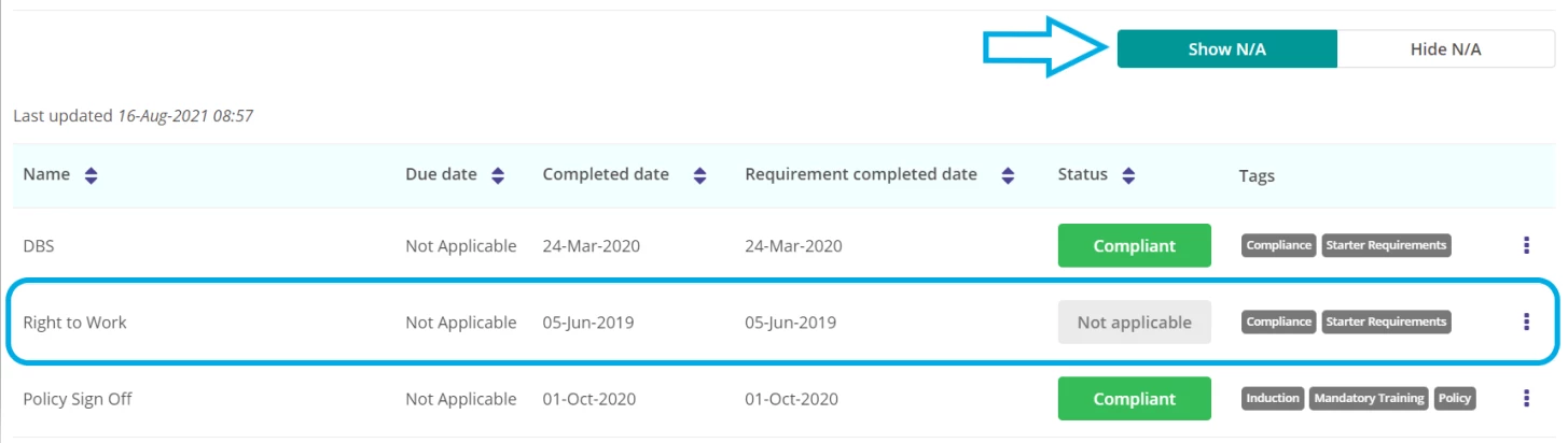 A not applicable requirement