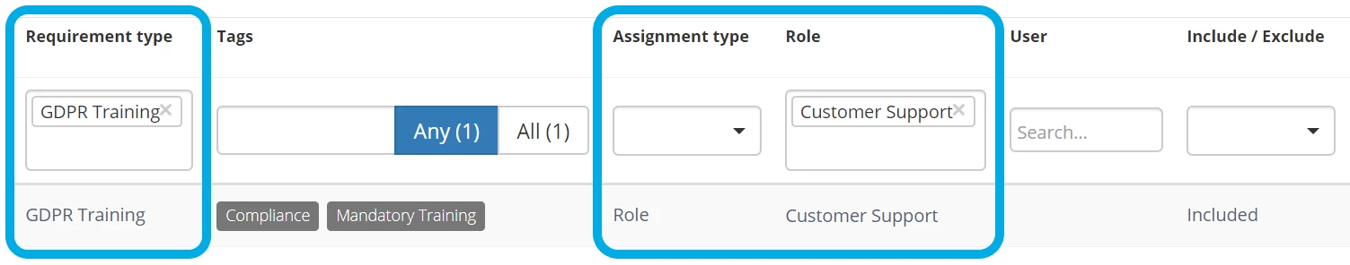 Example assignment by role
