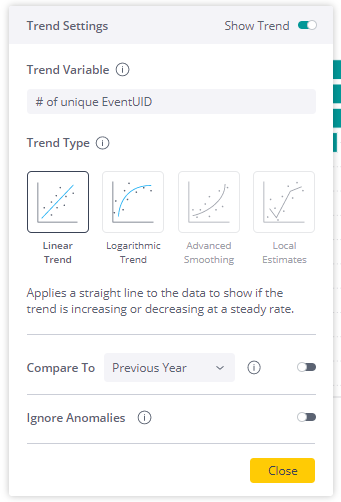 Trend settings information.