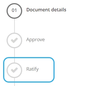Ratify option.