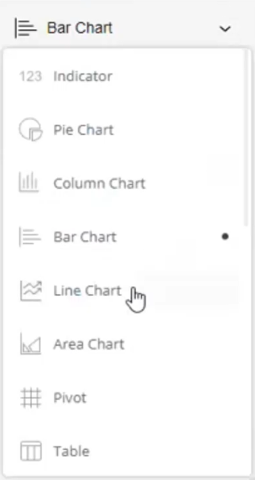 Visualisation options