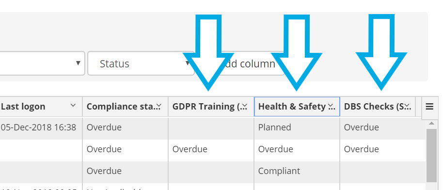 Columns showing on report.