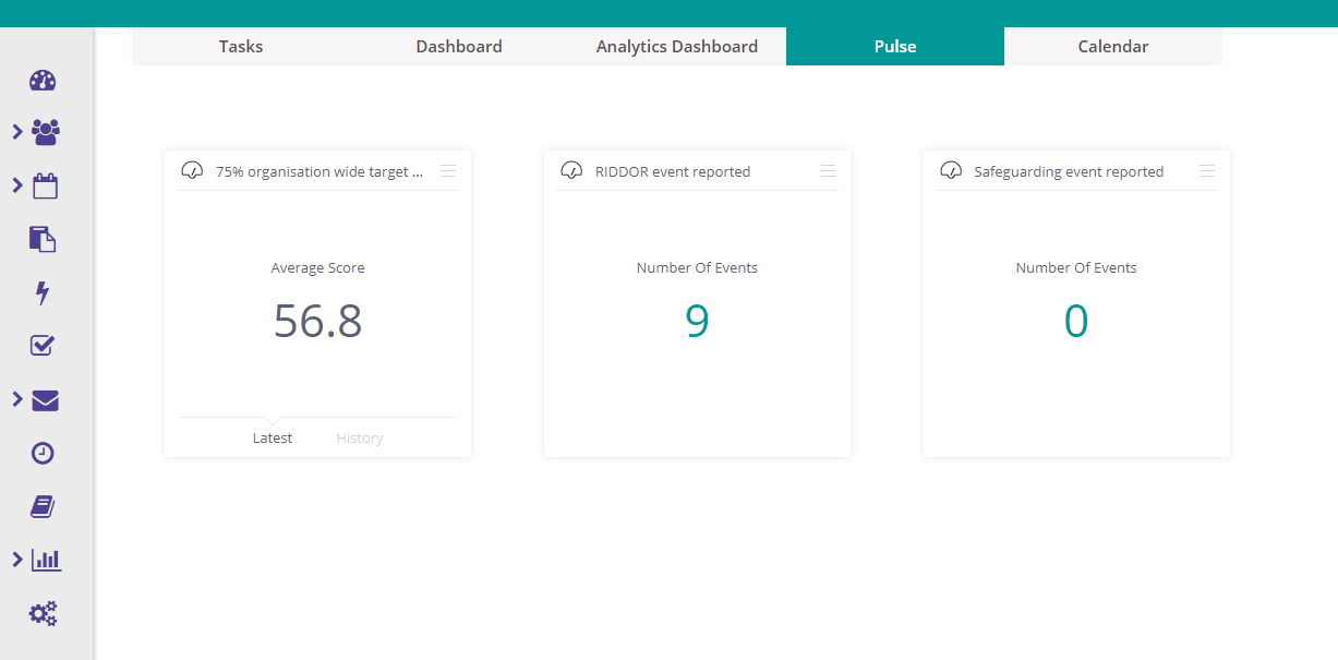 Pulse dashboard.