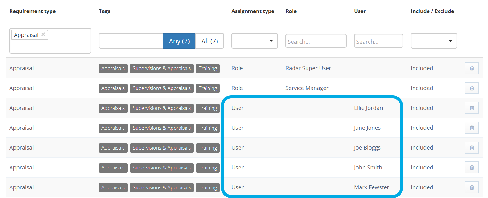 Assigned to individual user