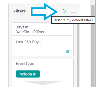 Restoring default filters.