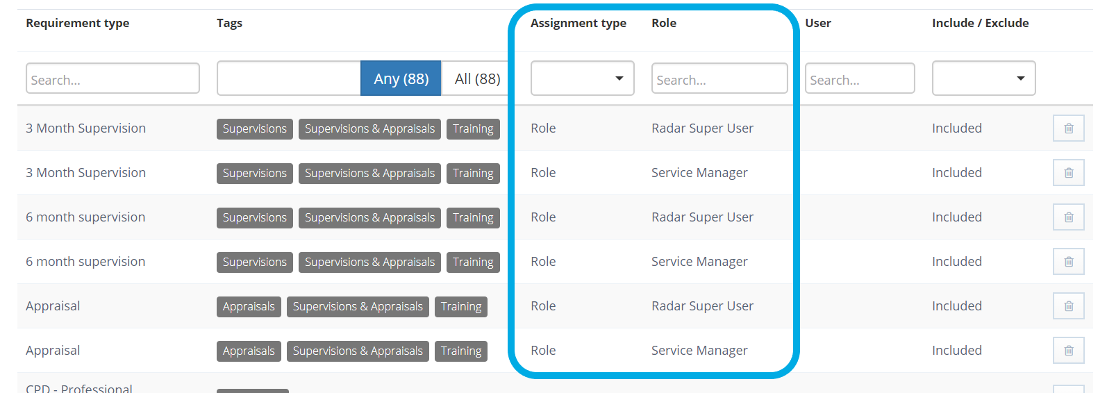 Assigned by role