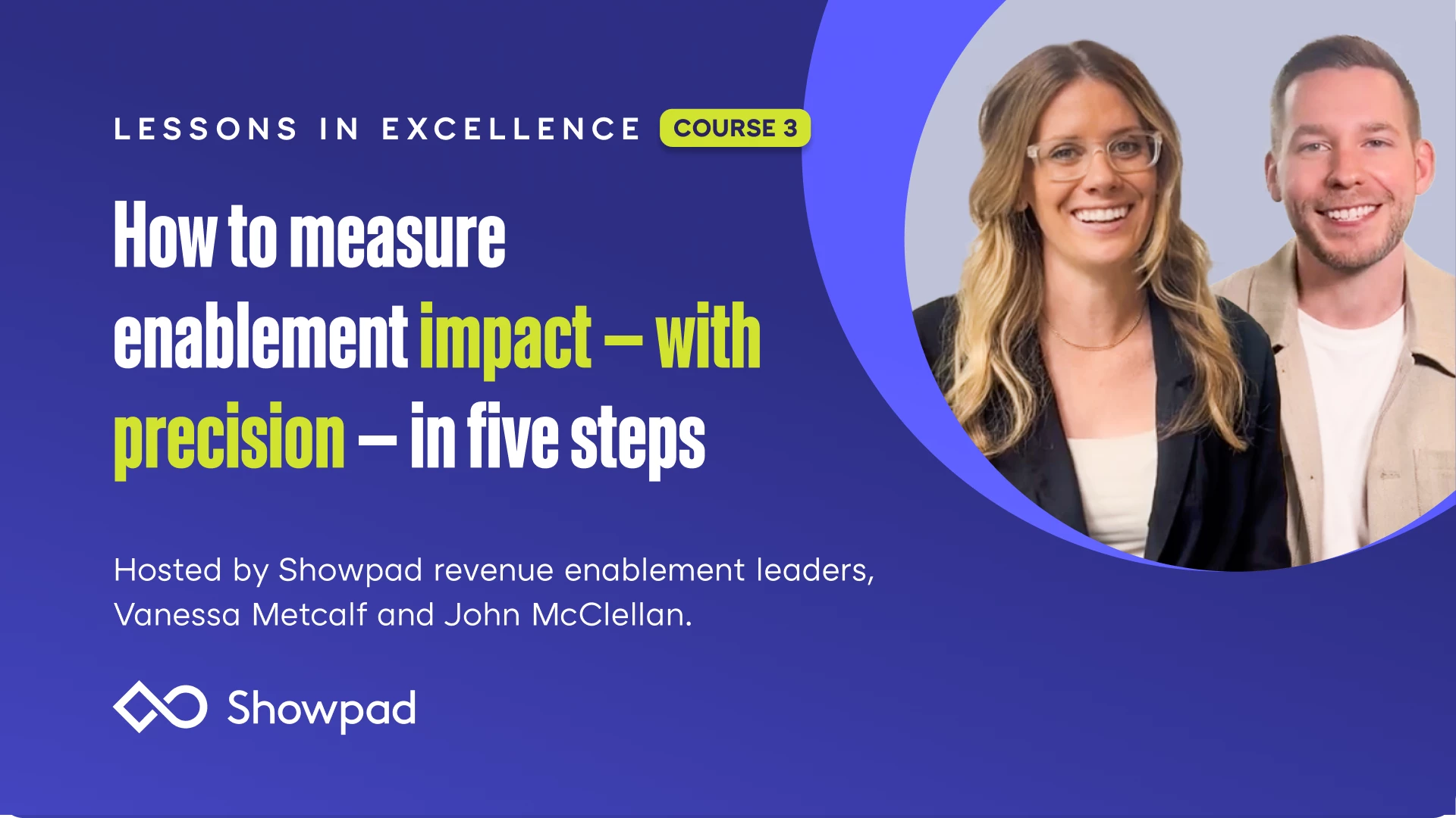 It’s time to stop hoping for enablement impact. And start proving it.