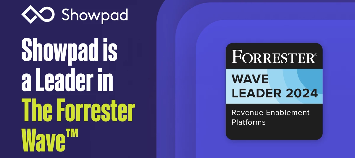 Showpad named a Leader in The Forrester Wave™