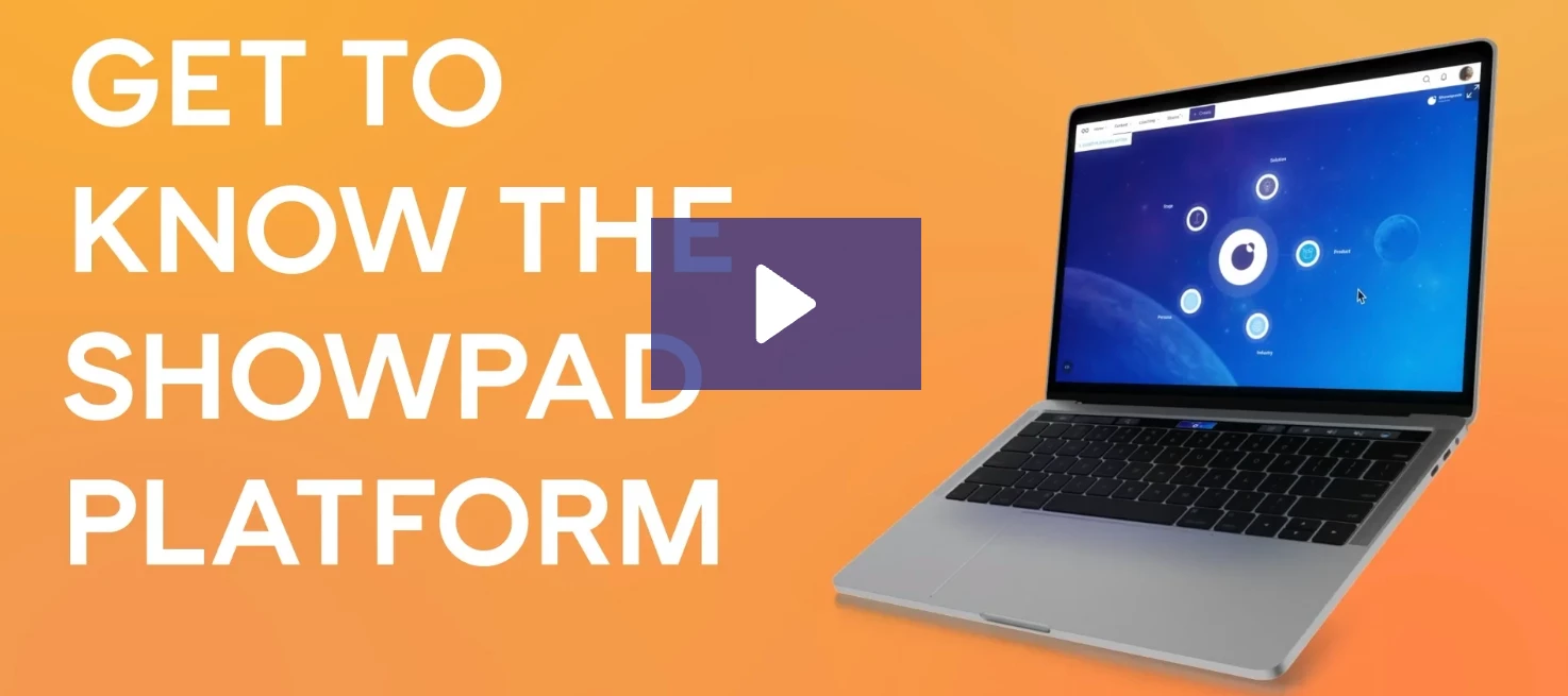 What is Showpad?