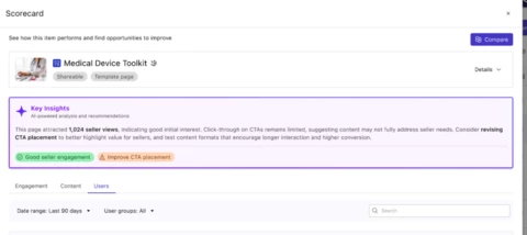 Showpad | March 2026 | Page Insights